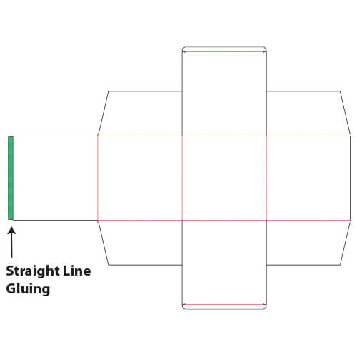Straight Line Gluing 1